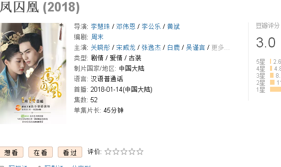 【卫视剧能说】第五十六期：关晓彤新剧《凤囚凰》吐槽不断，豆瓣3.0，而他的演技却意外的好