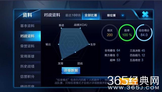 骚白为什么要去斗鱼 骚白王者荣耀200连胜是演的吗