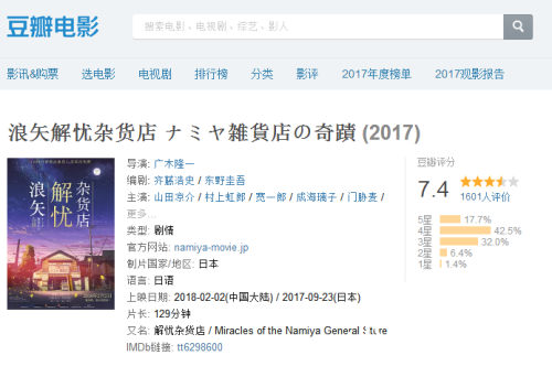 浪矢解忧杂货店好看么 浪矢解忧杂货店豆瓣评分多少