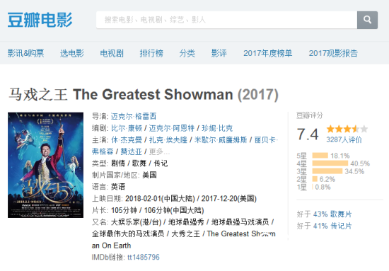 马戏之王内地上映版本比北美版本多一分钟怎么回事 马戏之王内地上映版本时间说明