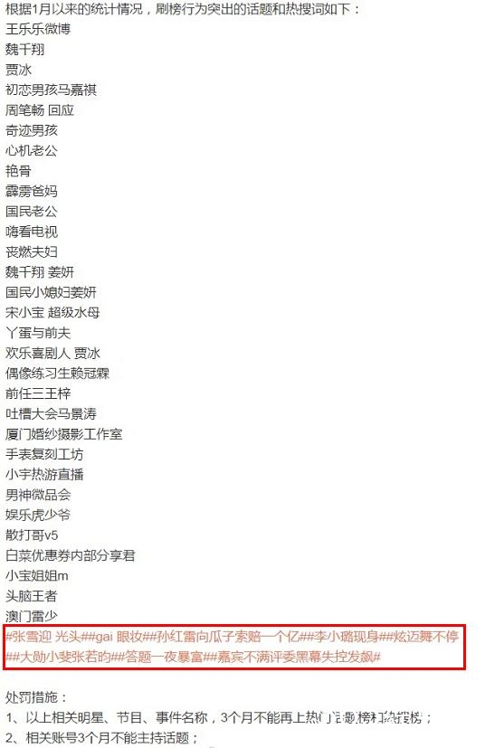 微博热搜刷榜明星名单曝光 哪些明星经常买热搜