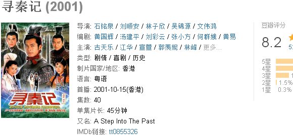 【卫视剧能说】第六十七期：豆瓣2.5，网友：新版《寻秦记》的存在是为了让原版再火一次