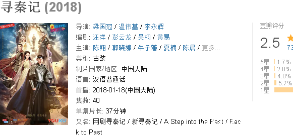 【卫视剧能说】第六十七期：豆瓣2.5，网友：新版《寻秦记》的存在是为了让原版再火一次