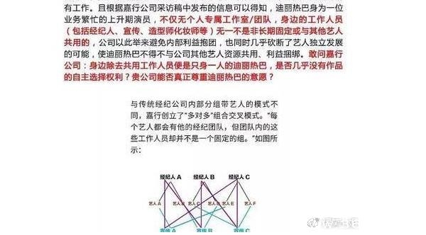 迪丽热巴粉丝联名上书指控嘉行是怎么回事 迪丽热巴粉丝为什么要指控嘉行传媒