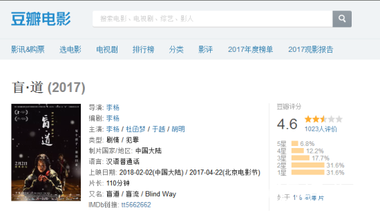 盲道电影豆瓣评分4.6是烂片么 盲道电影影评介绍