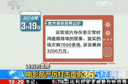 【娱情小卖部】四十七期：唐人街2被捉妖记2偷票房？官微回应，只是售票员搞错
