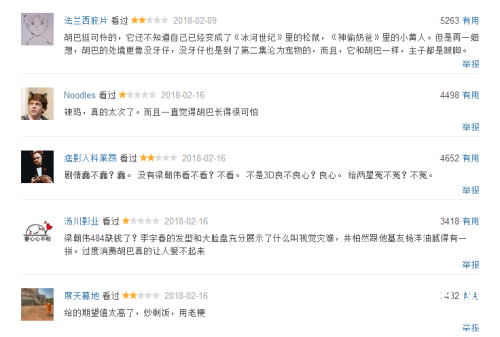 捉妖记2电影不好看么 捉妖记2豆瓣评分5.2是烂片么