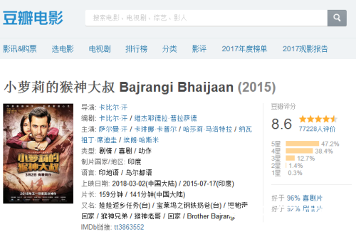 小萝莉的猴神大叔电影好看么 小萝莉的猴神大叔电影豆瓣评分介绍