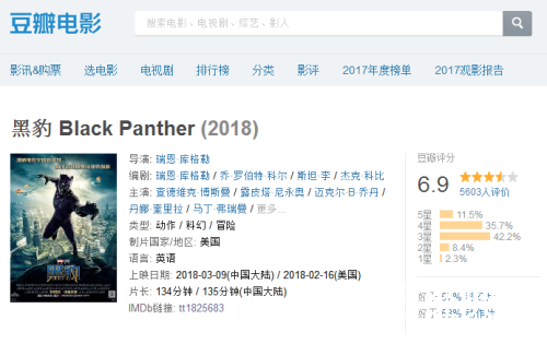 黑豹国内上映比海外多一分钟怎么回事 黑豹国内上映是删减版么