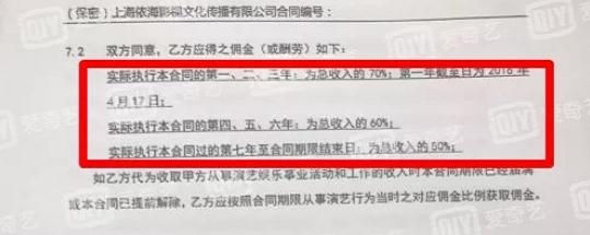 蔡徐坤合约细节曝光 偶像练习生蔡徐坤提前解约要赔多少钱