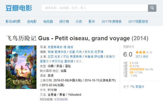 飞鸟历险记电影好看么口碑如何 飞鸟历险记豆瓣影评介绍