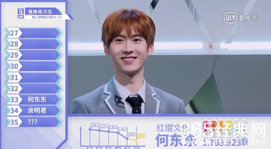 何东东排名怎么从第9跌倒第33