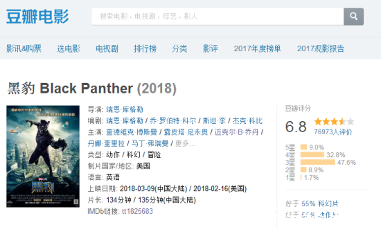 【侃侃殿影】第八十六期：单日票房破亿，豆瓣评分只有6.8，《黑豹》真有那么难看么?