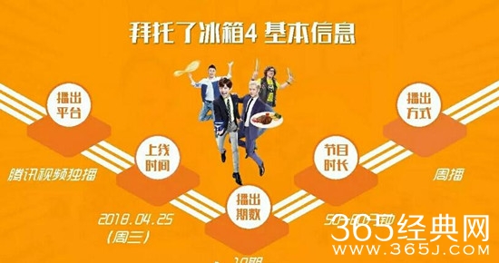 拜托了冰箱第4季每周几几点更新