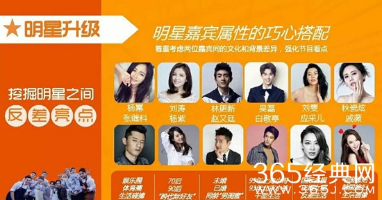 揭晓拜托了冰箱第4季10期嘉宾阵容