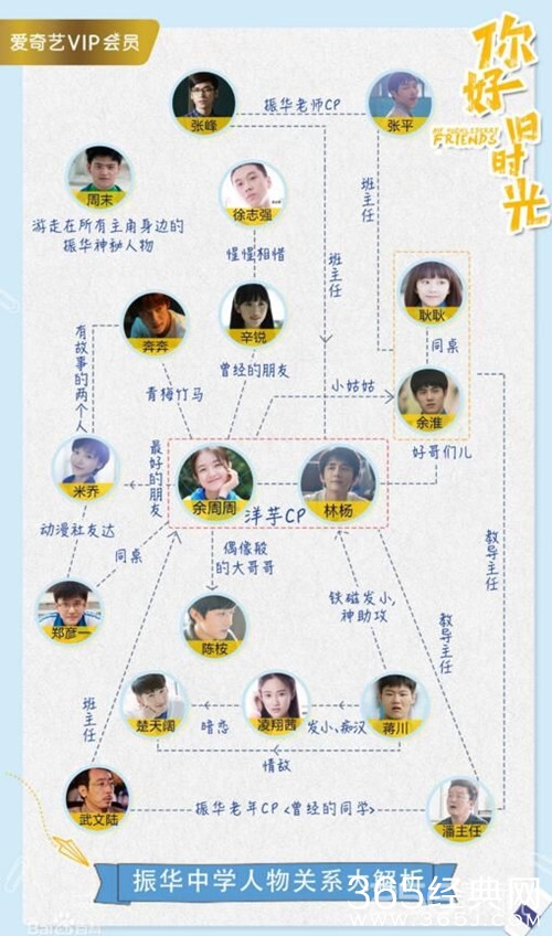 振华三部曲分别是什么 有什么联系