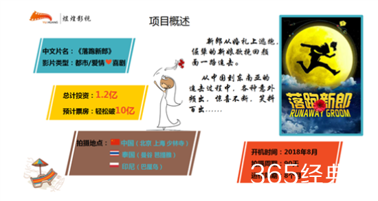 落跑新郎即将开拍，选角有什么要求?