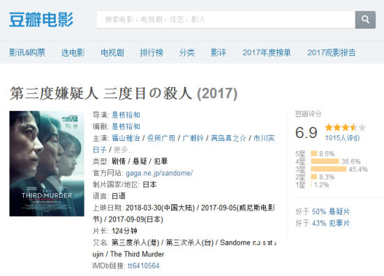 第三度嫌疑人好看么评价如何