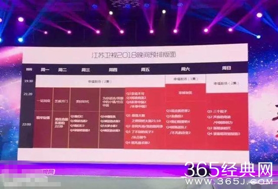 【综艺甜饼】第89期：2018年所有好看的综艺都在这里了，你约吗？