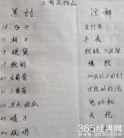 【就是个水槽】第四十八期：大尺度缉毒剧频频上线！这些黑社会的黑话你注意到了吗？