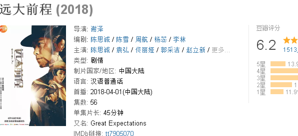 【卫视剧能说】第一百零五期：戏骨云集的《远大前程》，能否拉回2018低迷的电视剧市场