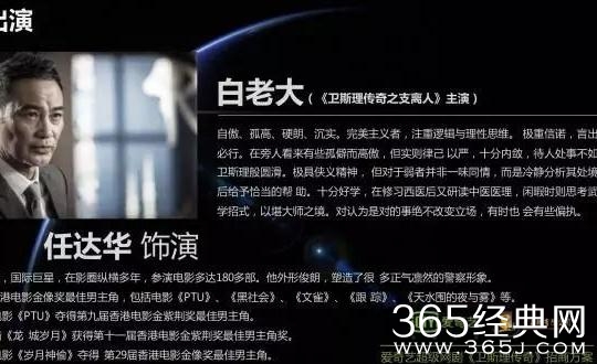 冒险王卫斯理之支离人白老大结局如何