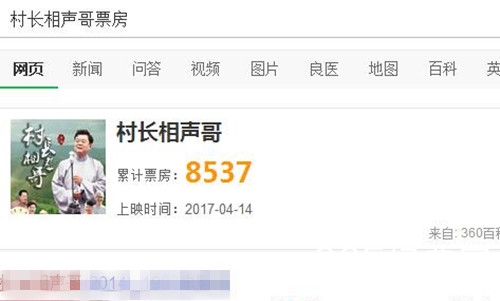 【就是个水槽】第五十六期：影视是暴利行业？扑街电影的票房你都知道吗？最惨的只有550