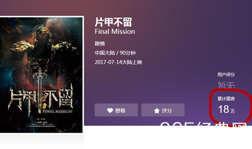 【就是个水槽】第五十六期：影视是暴利行业？扑街电影的票房你都知道吗？最惨的只有550