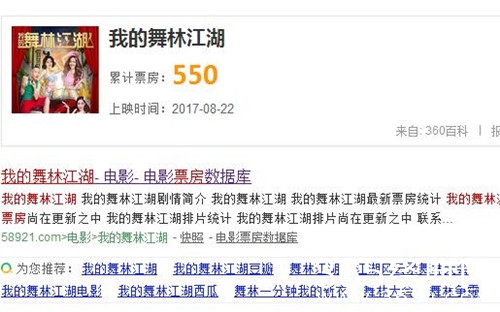 【就是个水槽】第五十六期：影视是暴利行业？扑街电影的票房你都知道吗？最惨的只有550