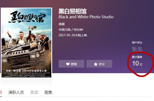 【就是个水槽】第五十六期：影视是暴利行业？扑街电影的票房你都知道吗？最惨的只有550