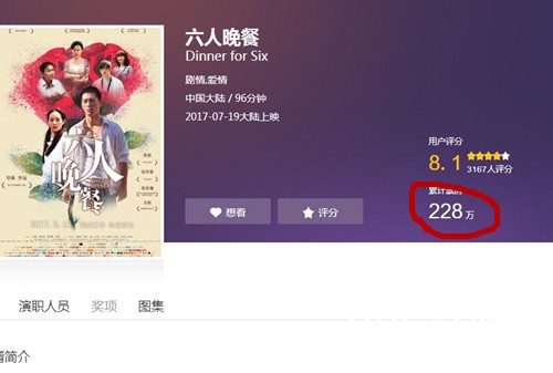 【就是个水槽】第五十六期：影视是暴利行业？扑街电影的票房你都知道吗？最惨的只有550