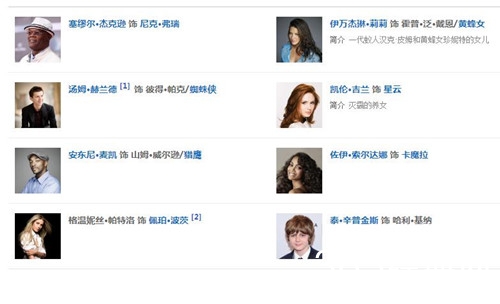 【就是个水槽】第六十期：复联4名单信息量太大！幻视没死回归出厂设置，冬兵格鲁特也要领盒饭？