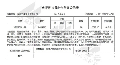 【最夯剧集社】第六十九期：