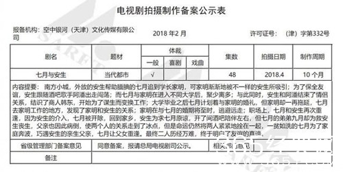 【最夯剧集社】第七十三期：