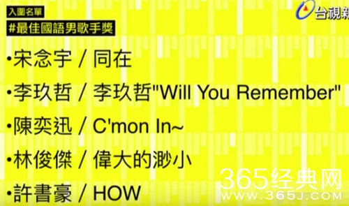 揭秘第29届金曲奖最佳国语男歌手奖获奖者