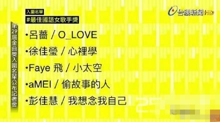 孙燕姿无缘金曲奖最佳女歌手 有什么黑幕吗