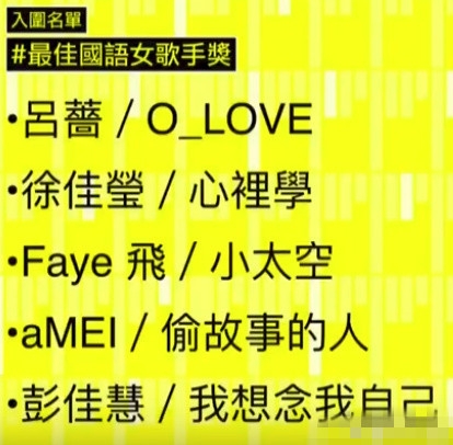 揭秘第29届金曲奖最佳国语女歌手奖获奖者