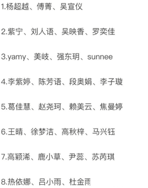 创造101最新寝室分配名单完整版揭晓