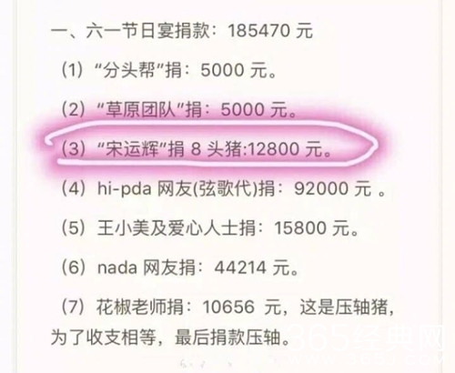 王凯粉丝捐八头猪，做公益画风都这么清奇