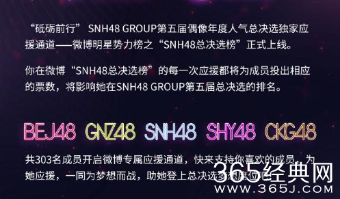 SNH48 GROUP第五届偶像年度人气总决选谁是第一名