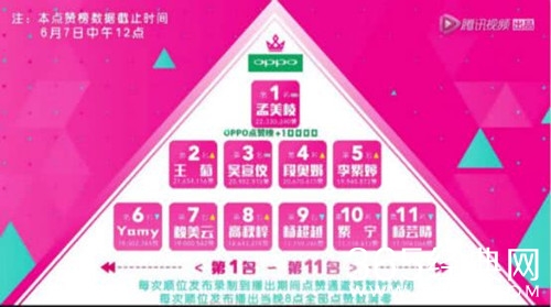 创造101最终谁将以C位出道预测分析
