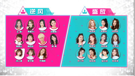 创造101总决赛分组 逆风组盛放组分别有哪些成员