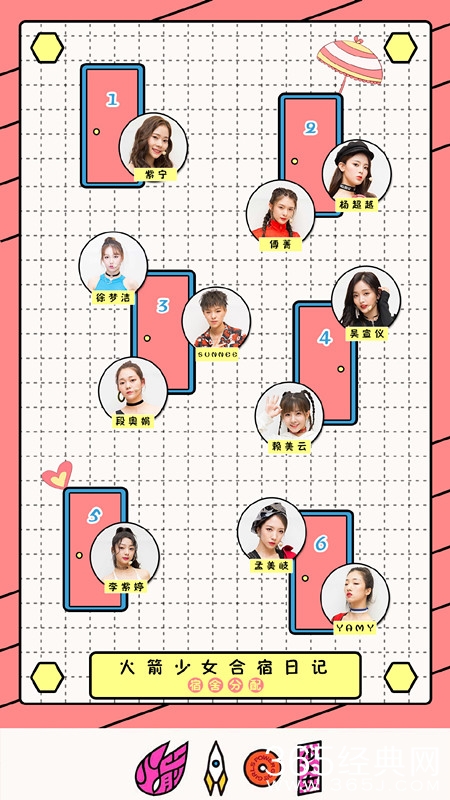 火箭少女101宿舍分配名单曝光，美宣分散