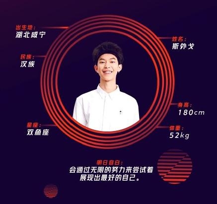 明日之子2抖音斯外戈是哪一期播出时间