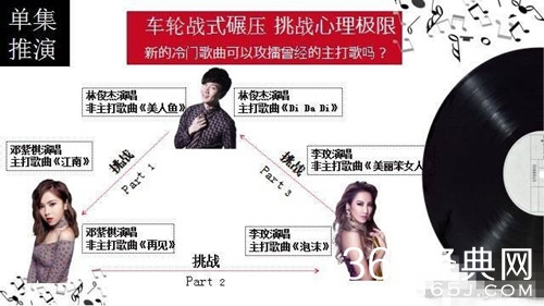 金曲捞第2季，录制时间已经确定了！