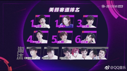 明日之子第二季晋级18强的完整版嘉宾名单揭晓