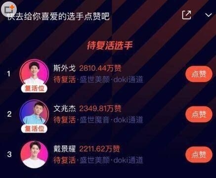 明日之子2复活名单，看斯外戈和文兆杰就行了！