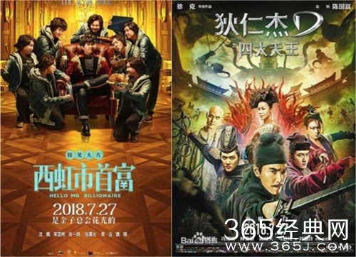 狄仁杰之四大天王和西虹市首富，哪个好看一目了然