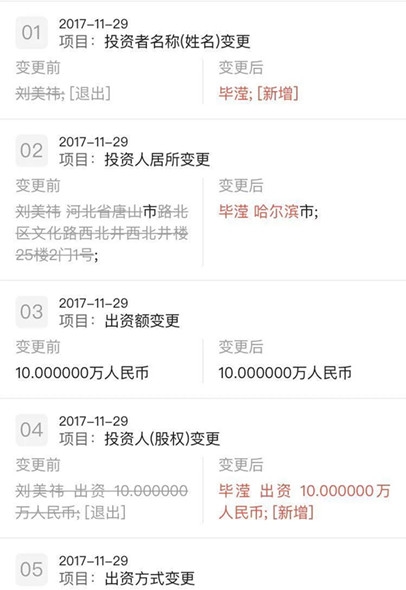 毕滢被曝是张丹峰工作室法人 工作室名字才是亮点