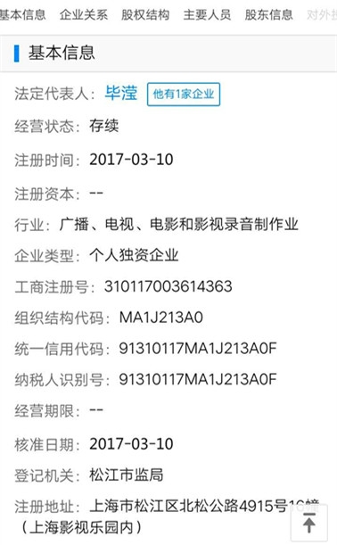 毕滢是张丹峰工作室法人 占股百分之百